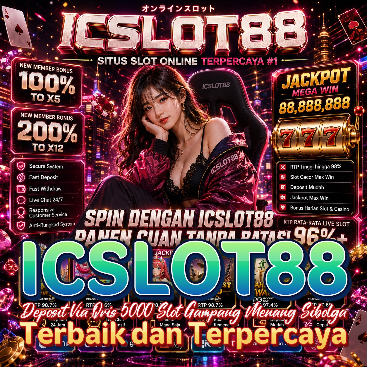ICSLOT88