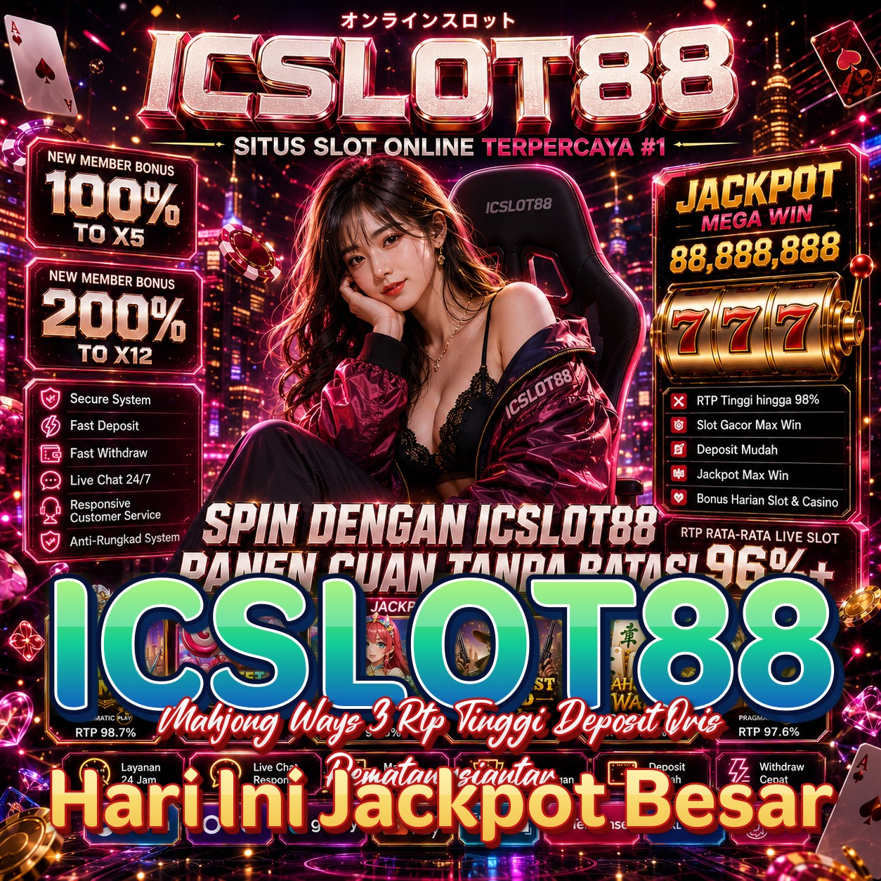 ICSLOT88